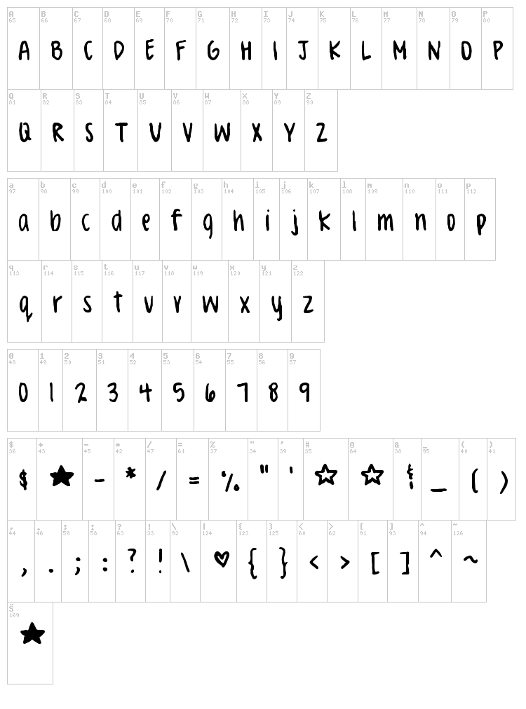 Celeste Hand font map